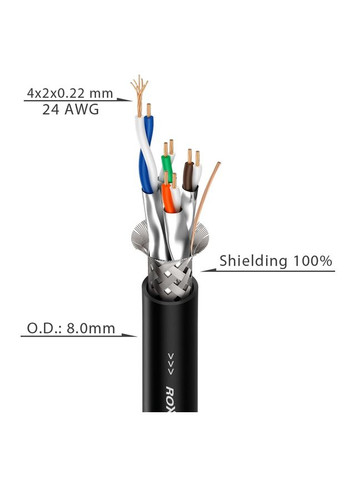 Гнучкий кабель категорії 6 C6AP, 4x2х0.22, 100 м ROXTONE (326743867)