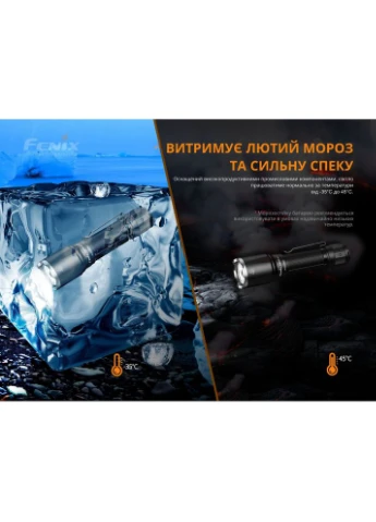 Фонарь ручной TK16 V2.0, зеленый Fenix (385887086)
