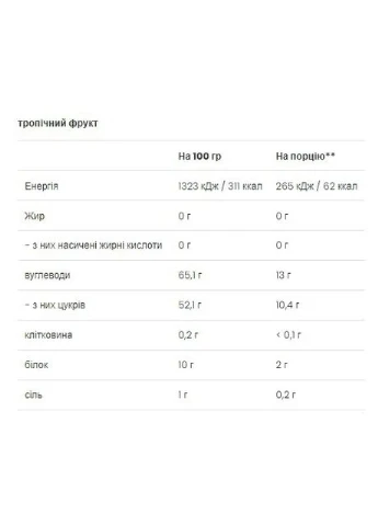 Изотоник FitActive Isotonic Drink VP Lab, тропические фрукты, 500 г VPLab Nutrition (384220012)