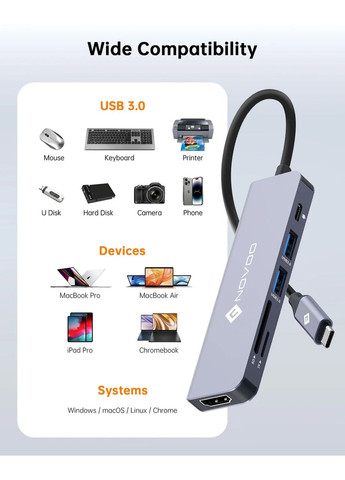 Док-станция Хаб USB-C R6 PD 6в1 с адаптером HDMI 4K 2 порта USB 3.0 устройство для чтения карт Micro SD слот для карт TF NOVOO (364462127)
