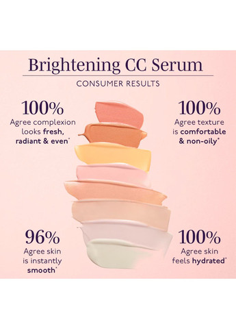 Brightening CC Serum сыворотка СС для сияющей кожи By Terry (367832297)