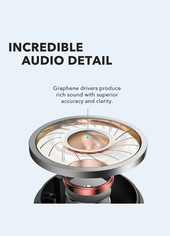 Гарнітура TWS Life P2 A3919013 black Anker (322701405)