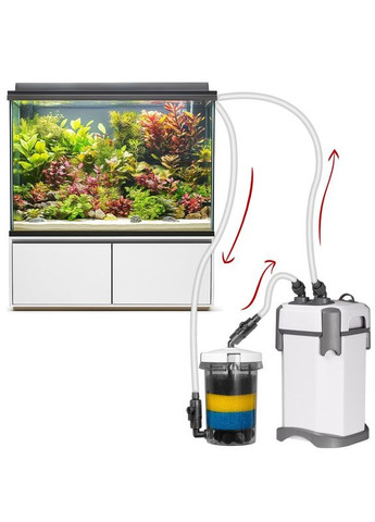 Префільтр зовнішній для акваріума FlowPure Pro 1600 (16/22 мм) - 1,6 л Kruger Meier (364488879)