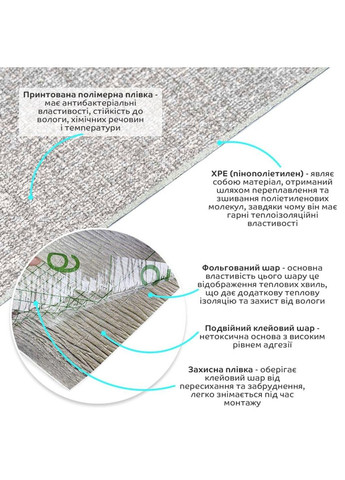 Самоклеючі шпалери 2800х500х1,5мм меланж YM-12 (D) SW-00002020 Sticker Wall (353968060)