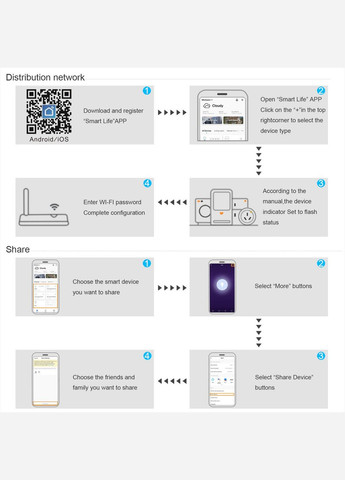 Сенсорный WI-Fi smart выключатель с подсветкой черный одиночный, с белой окантовкой AXUS (341325780)