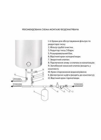Водонагреватель электрический 80 л универсальный, мокрый ТЭН 1,5 кВт D80VH15Q3 Thermo Alliance (349512661)