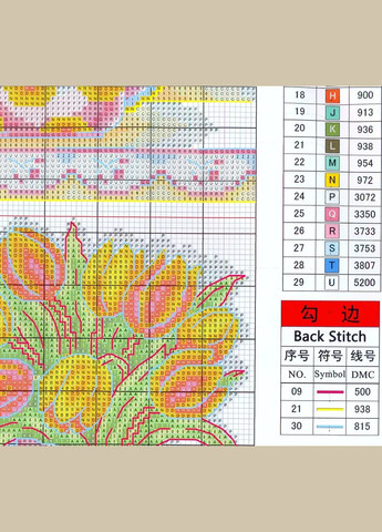 Набор для вышивания по нанесённой на канву схеме "The vase on the shelf". AIDA 14CT printed, 36*43см Joy Sunday (313614250)