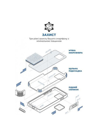 Чохол до мобільного телефона (ARM72741) ArmorStandart ICON2 MagSafe Apple iPhone 15 Plus Storm Blue (326594549)