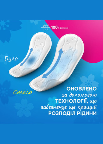 Прокладки женские ежедневные ® Cotton Feel Aloe, 20 шт. Carefree 103010430 (328231489)