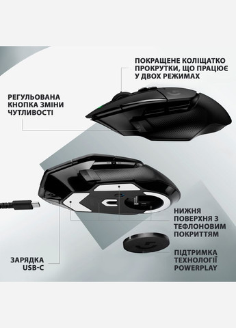 Мышка G502 X Lightspeed Wireless Black (910-006180) Logitech (280938936)