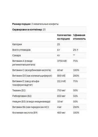 Alive! Women's Vitamins 75 Gummies NWY-15897 Nature's Way (316034365)