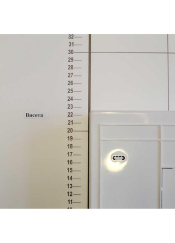 Бокс пластиковий quantum на 18 модулів зовнішній ( 32881018 ) Nilson (365651633)