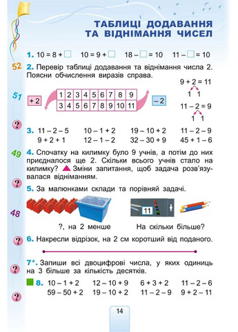 Математика 2 клас Генеза (370074188)