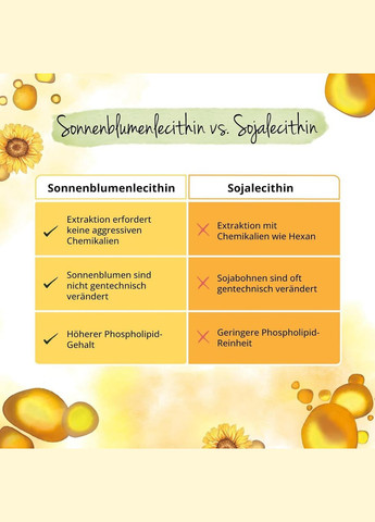 Лецитин 600 мг 120 капсул Vegavero (315886518)