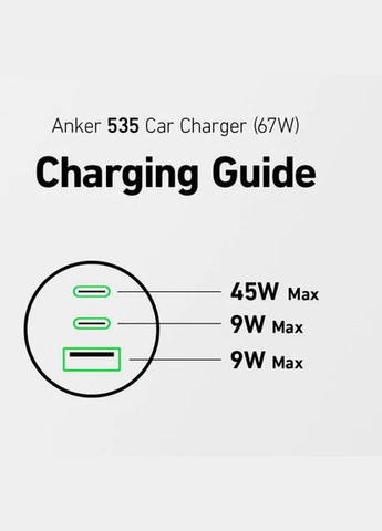 Автомобильное зарядное устройство PowerDrive 325 67W PD + 22.5W USB-A Black Anker (372625924)