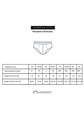 Трусы мужские Uniconf UPB40R (300513712)