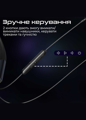 Bluetooth-гарнитура Leap-200h Black Promate (336955954)