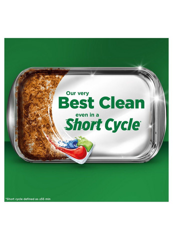 Капсулы для посудомоечных машин Platinum Plus Все-в-1 17 шт Fairy (304485213)