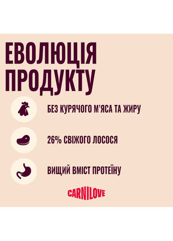 Корм сухий Active Salmon & Turkey Small Breed для cобак малих порід лосось та індичка 4 кг Carnilove (393552889)