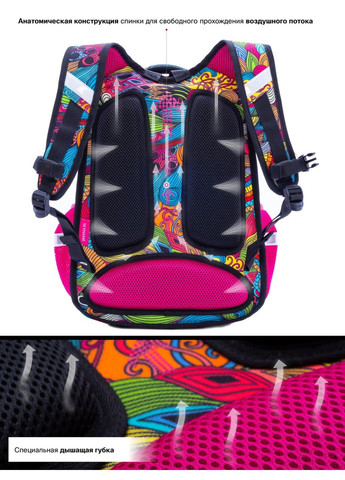 Рюкзак школьный для девочек /SkyName R2-174 Winner (331181670)