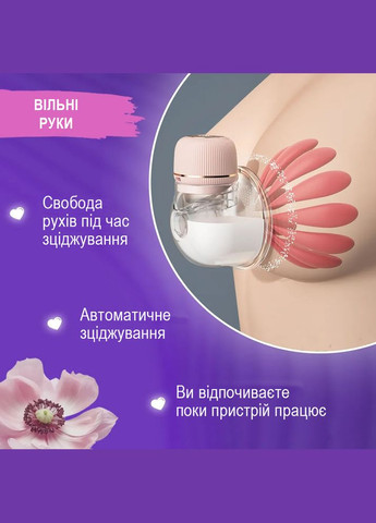 ПОДАРУНОК на вибір + Молоковідсмоктувач акумуляторний, електричний, двохфазний On-the-Go з функцією масажу та стимуляцією No Brand (300572960)