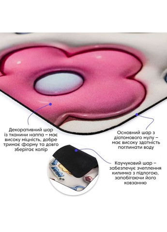 Вологопоглинальний килимок 40*60CM*3MM(D) SW-00002550 Sticker Wall (334691135)