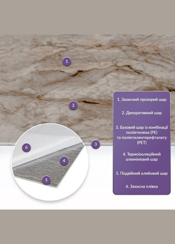 Самоклеящаяся стеновая PET плитка в рулоне 600*3000*2mm (D) SW-00002432 Sticker Wall (325880284)