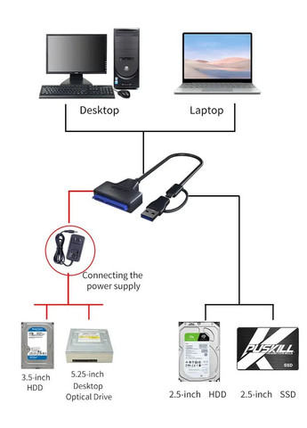 Адаптер перехідник USB 3.0 / Type-C to SATA для HDD та SSD дисків 2.5/3.5 з блоком живлення No Brand (351366408)