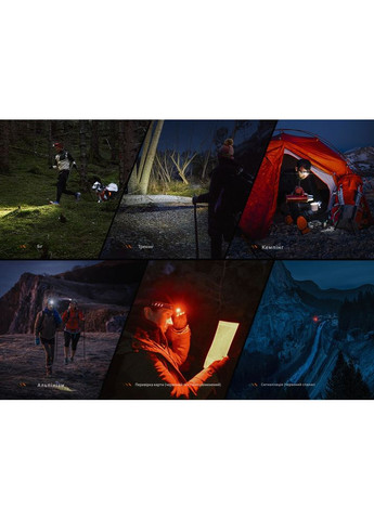 Фонарь налобный с красным светом HM23 V2.0 300 лм Fenix (370673354)