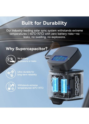 Відеореєстратор PrimeTrip VD1 Dash Cam 3K+1080p Cosmic C01159003K +кабель +камера Baseus (356505546)