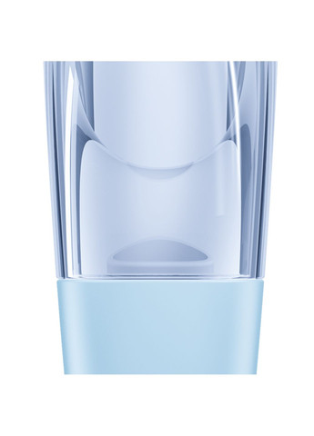 Масажер для очей Cool&Warm Eye Massager 7в1 aquamarine GESKE (341525946)