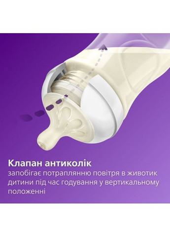 Пляшечка для годування (SCY670/01) Philips Avent Natural Природний потік з клапаном 125 мл (302311942)