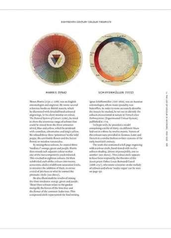 The Anatomy of Colour Thames & Hudson (370058273)
