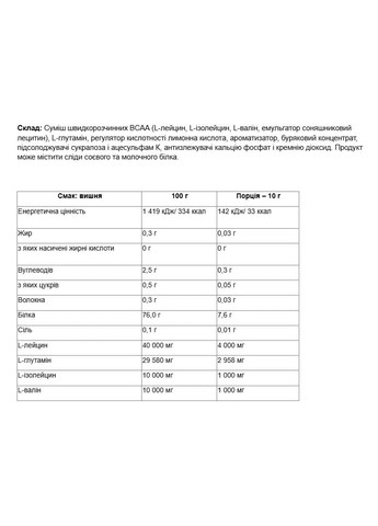 Амінокислоти BCAA 4:1:1 Powder Вишня 500 г Nutrend (361118314)