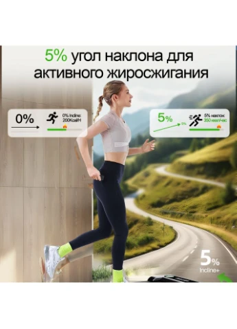 Беговая дорожка электрическая AKLUER 480L-A до 150 кг/6.5 км/ч 2.5 л.с Assa (394047368)