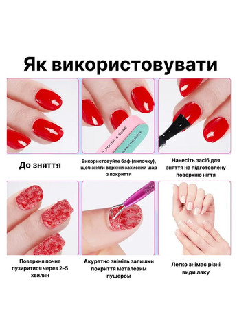 Засіб для зняття гель-лаку та діп-системи Keres nail, гелевий, 15 мл China (360406590)