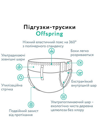 Подгузники-трусики Aquatic 4 (9-14 кг), 36 шт. Offspring DP-OI-FAP-L36P-AQT (333299110)