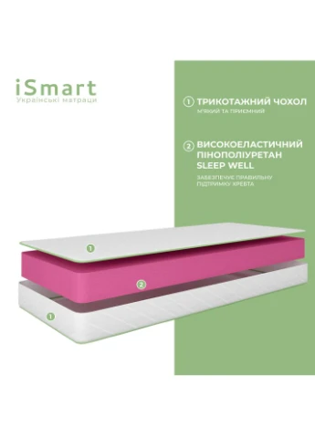 Матрас ортопедический Sweet 160х200 см беспружинный скрутка (55051076) iSmart (389029739)