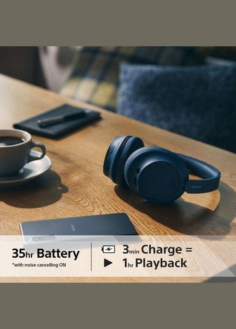 Гарнiтура WH-CH720N Black (WHCH720NB.CE7) Sony (341490569)