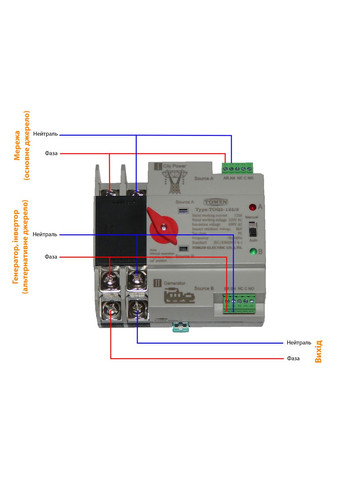 Автоматический или ручной переключатель ввода резерва I-II TOQ5-125/2 2P 125А 6М с общим выводом снизу 2 полюс (1885) Tomzn (300860395)