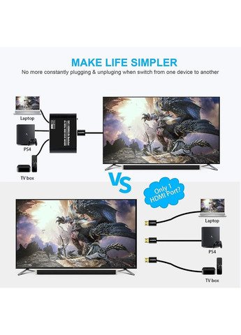 Переключатель HDMI выход 3 в 1 4K 60Hz Ultra HD 3D 1080P с пультом ДУ No Brand (354829058)