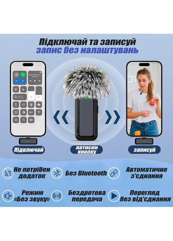 Беспроводная Петличка 2 шт с Зарядным Кейсом USB Type C Беспроводной Микрофон Петличный для Телефона на одежду SX (366664727)