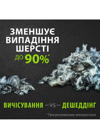 Фурмінатор для собак з довгою шерстю Long Hair розмір M Furminator (355254833)