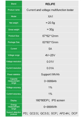 USB тестер XA1 струму, напруги, ємності / USB-A / Type-C / PD / QC 3.0 / 4-25V / 5A Relife (322566367)