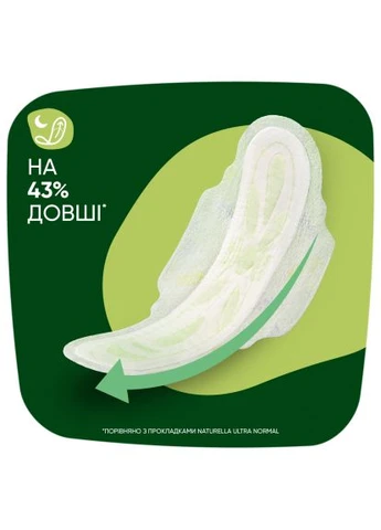Гігієнічні прокладки Ultra Night Plus 24 шт. (8700216882378) Naturella Ultra Night Plus 24 шт. (389567465)