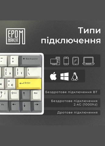Клавіатура бездротова EP64 60% Mulan Switch Hot-Swap (2.4G/BT/USB) RGB UA White (EP64-W-M) EPOMAKER (342331563)