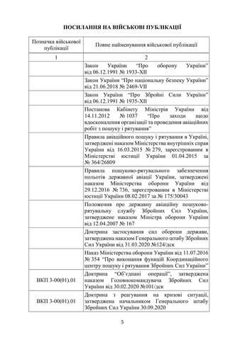 Доктрина «Поиск и спасение» Видавництво "Центр учбової літератури" (370112837)
