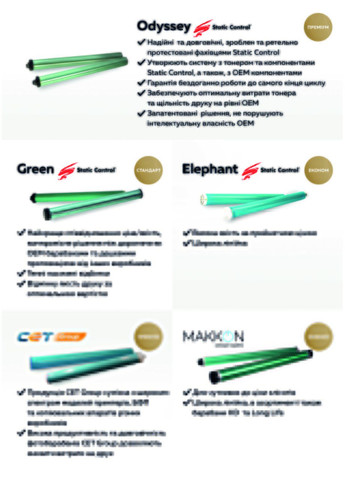 Фотобарабан Samsung ML-2160/SCX-3400 (ZMN-SAM-2160-OPC) Makkon (338432174)