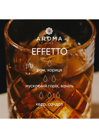 Аромат / Віддушка EFFETTO 10 гр - для парфумів, аромадифузорів та косметичних засобів Aroma (316648918)