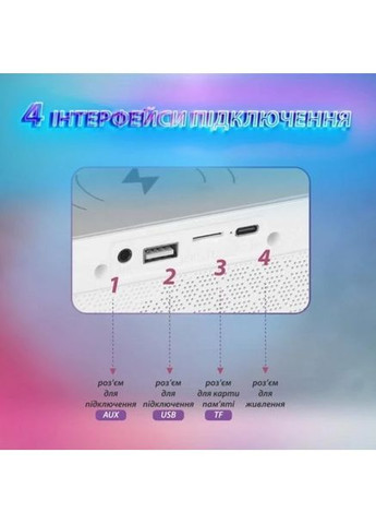 Настільна смарт лампа-нічник 3в1 (Bluetooth-колонка, будильник із підсвіткою,режим RGB-підсвічування) Po Fanu (365877028)